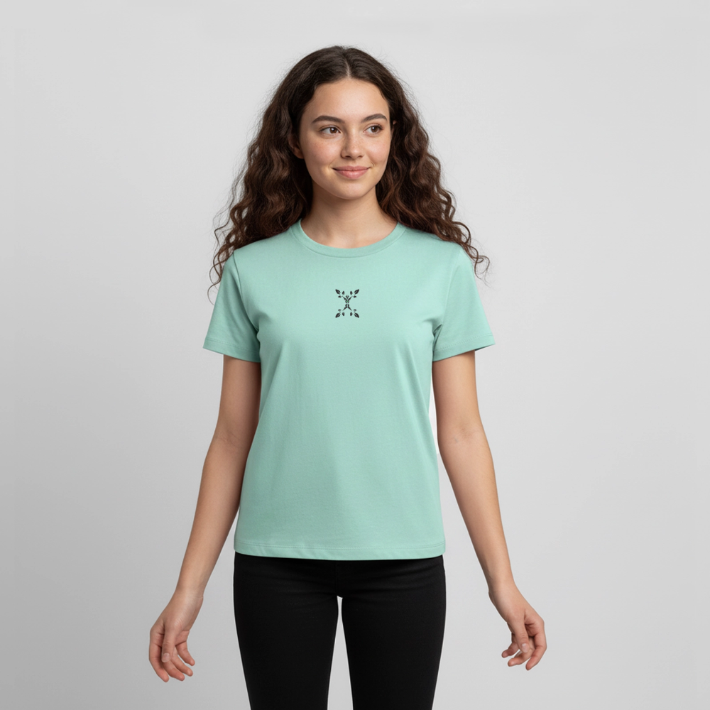 Teenager Premium T-Shirt No Prabllama - Mint 